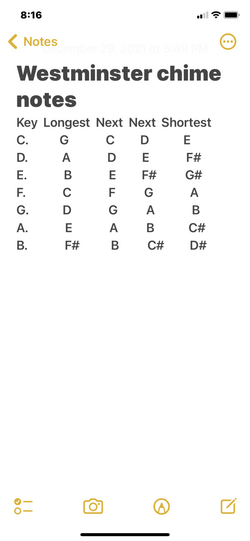 What chime is it ? | NAWCC Forums